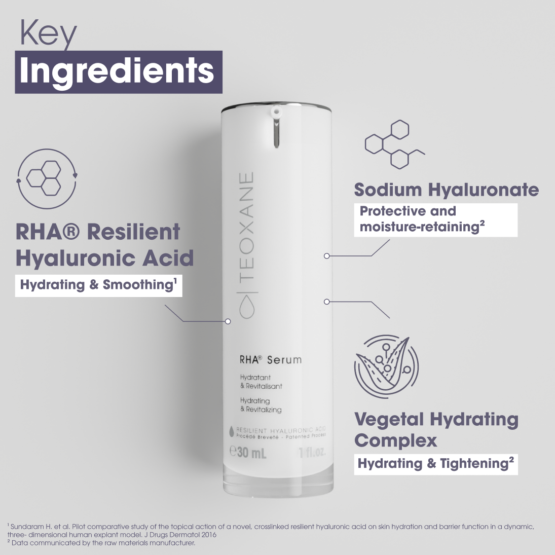 Skin Resilience Routine